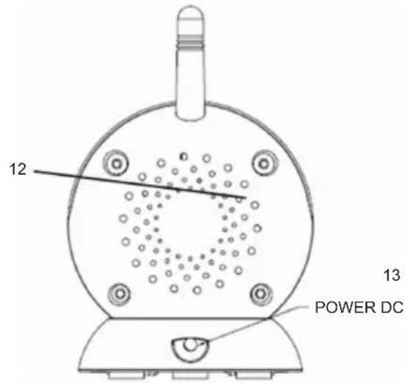 KONIG HCBM51 - BILLEDE AF KAMERAENHED - 3