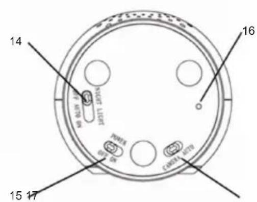 KONIG HCBM51 - 7