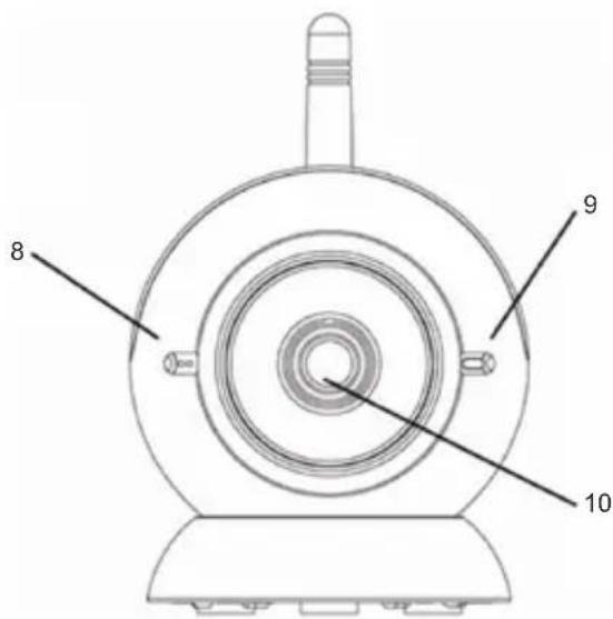 KONIG HCBM51 - IMAGEN DE LA UNIDAD DE CÁMARA - 1