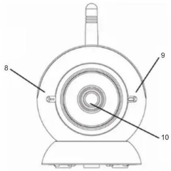 KONIG HCBM51 - BILD AV KAMERAENHETEN - 1