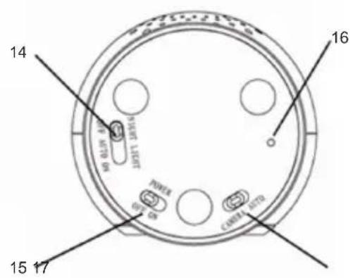 KONIG HCBM51 - ABBILDUNG DER KAMERAEINHEIT - 4