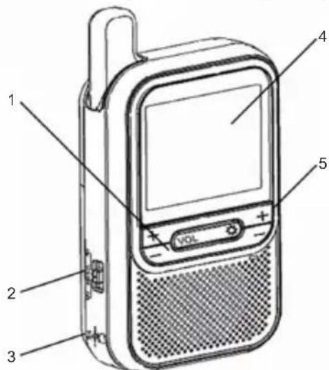 KONIG HCBM51 - ABBILDUNG DER ÜBERWACHUNGSEINHEIT - 1