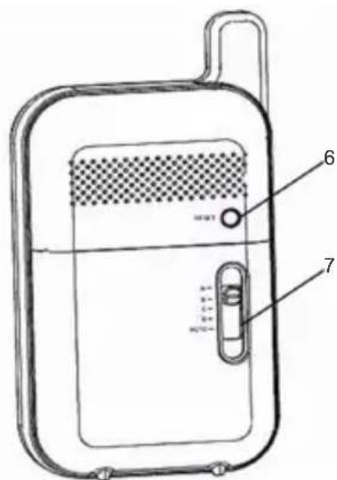 KONIG HCBM51 - ABBILDUNG DER ÜBERWACHUNGSEINHEIT - 2