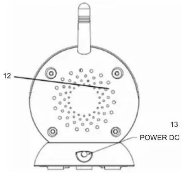 KONIG HCBM51 - BILDE AV KAMERAENHET - 3