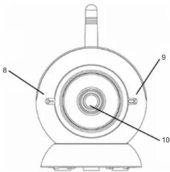 KONIG HCBM51 - ABBILDUNG DER KAMERAEINHEIT - 1