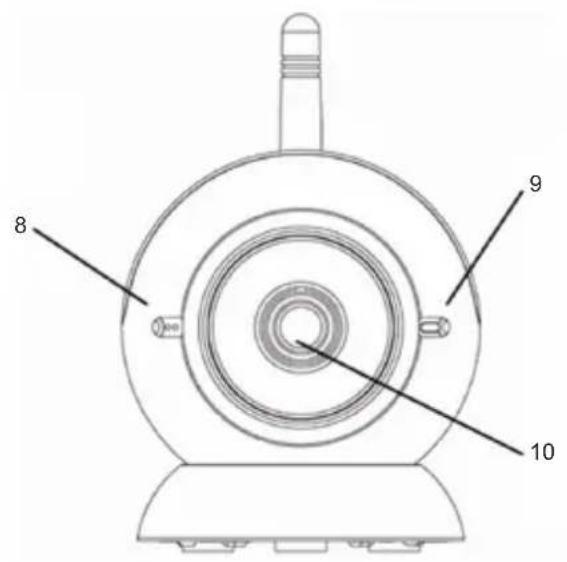 KONIG HCBM51 - BILDE AV KAMERAENHET - 1