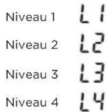 ANGELCARE AC701 - Pour régler le niveau de sensibilité SONORE : - 3
