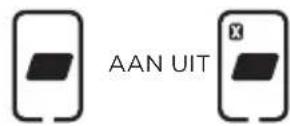 ANGELCARE AC701 - DE SENSORMATJES ACTIVEREN: - 2
