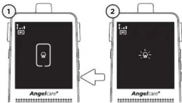 ANGELCARE AC701 - LOSS OF CONNECTIVITY - 1