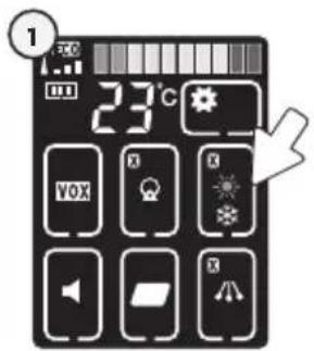 ANGELCARE AC701 - - CONTROLE VAN DE TEMPERATUUR - 5
