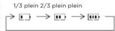 ANGELCARE AC701 - Comment charger les PILES rechargeables dans l'unité des parents : - 2