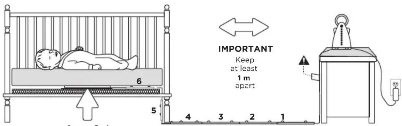 ANGELCARE AC701 - - SELECT A LOCATION FOR THE NURSERY UNIT - 1