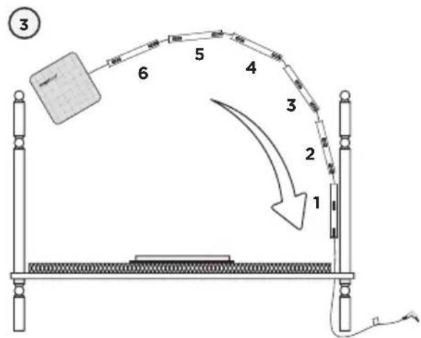 ANGELCARE AC701 - - INSTALL THE SENSOR PAD(S) ON THE MATTRESS SUPPORT - 2