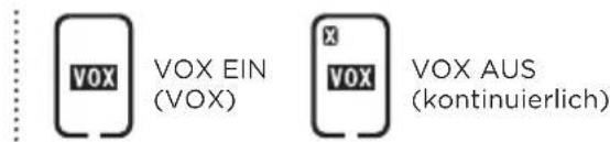 ANGELCARE AC701 - - SPRACHSTEUERUNG (VOX) ODER KONTINUIERLiche GERÄUSCHÜBERWACHUNG - 2