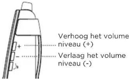 ANGELCARE AC701 - VOLUME AANPASSEN: - 1