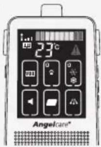 ANGELCARE AC701 - OF OF - 1