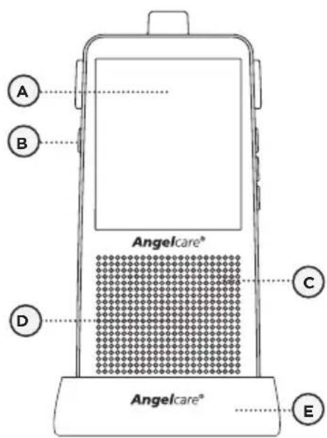 ANGELCARE AC701 - OPMERKING: - 1