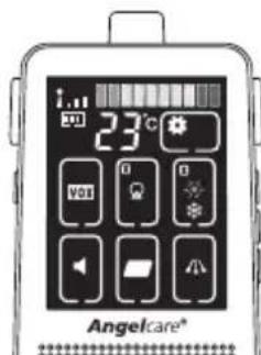 ANGELCARE AC701 - NOTE: - 3