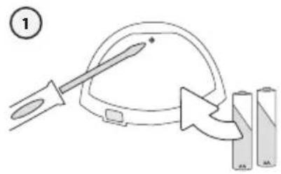 ANGELCARE AC701 - STRANGULATION HAZARD - 2