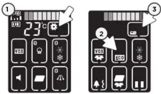 ANGELCARE AC701 - TO ACTIVATE ECO MODE: - 1