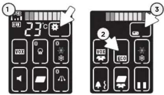 ANGELCARE AC701 - AKTIVIERUNG DES ECO-MODUS: - 1