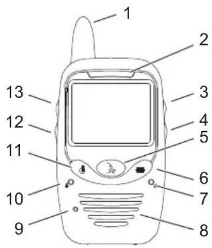 Amplicomms Watch and Care V100 - Moniteur (récepteur) - 1