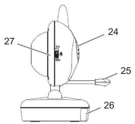 Amplicomms Watch and Care V100 - Caméra (emetteur) - 2