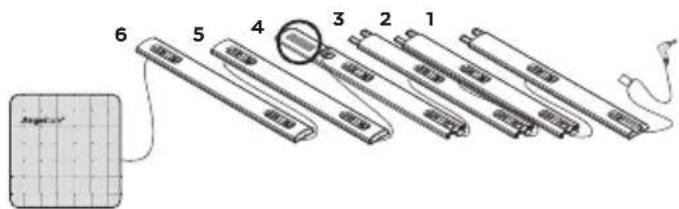 ANGELCARE AC403 - ARTICLES INCLUS : - 3