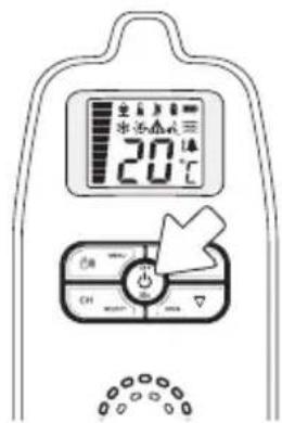 ANGELCARE AC403 - - SOURDINE TEMPORAIRE - 1
