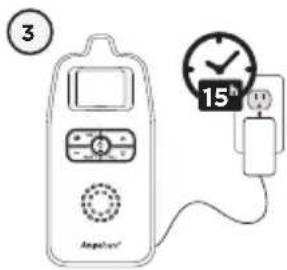 ANGELCARE AC403 - IMPORTANT - 2
