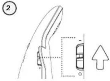 ANGELCARE AC403 - G) AAN/UIT - 2