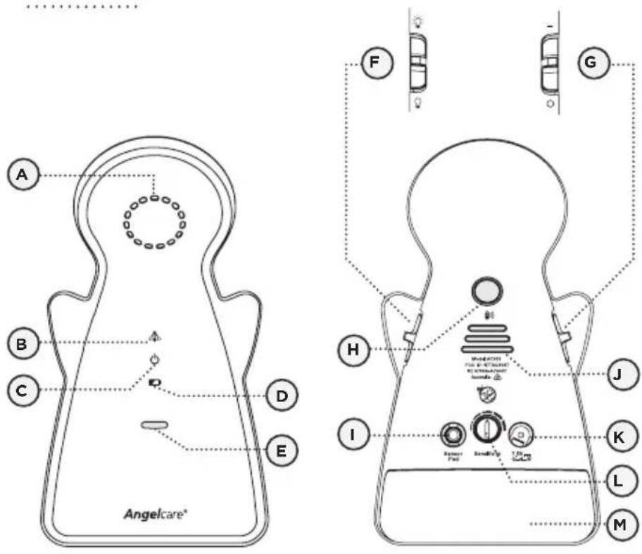 ANGELCARE AC403 - BABYUNIT: - 1