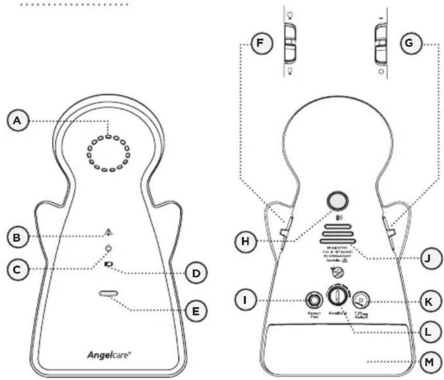 ANGELCARE AC403 - NURSERY UNIT: - 1