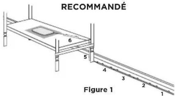 ANGELCARE AC403 - SELECTIONNEZ LE PIED DU LIT SOUS LEQUEL VOUS FIXEREZ LES BAGUETTES DE PROTECTION DU FIL EN PLACE - 1