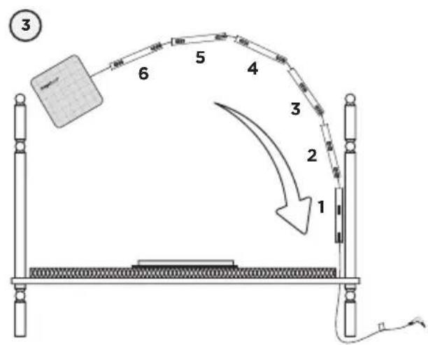 ANGELCARE AC403 - - INSTALL THE SENSOR PAD ON THE MATTRESS SUPPORT - 1