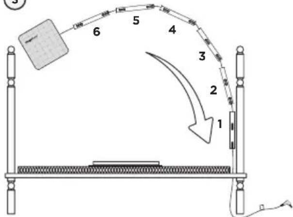 ANGELCARE AC403 - - PLATZIERUNG DER SENSORMATTEN Auf DEM LATTENROST - 2