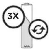 ANGELCARE AC403 - INCLUDED: - 5