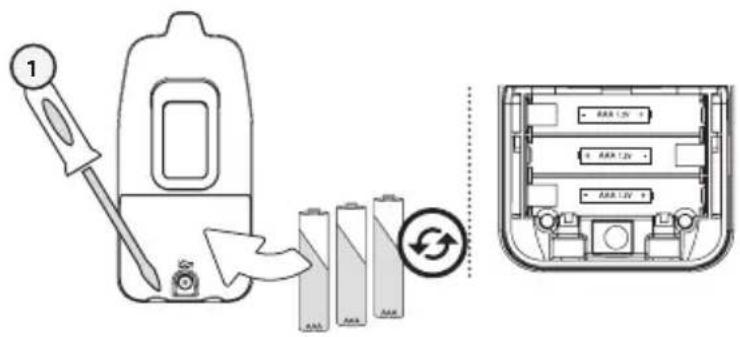 ANGELCARE AC403 - IMPORTANT - 4