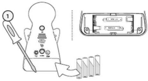 ANGELCARE AC403 - ÉTAPE 3 - INSTALLATION DE L'UNITÉ DU NOURRISSON - 1