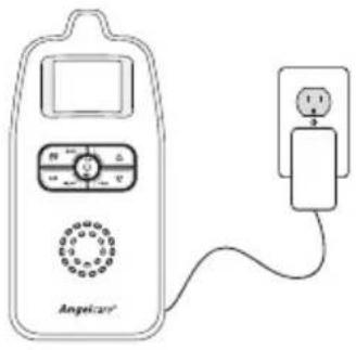 ANGELCARE AC403 - COMMENT CHARGER LES PILES RECHARGEABLES DANS L'UNITÉ DES PARENTS : - 1