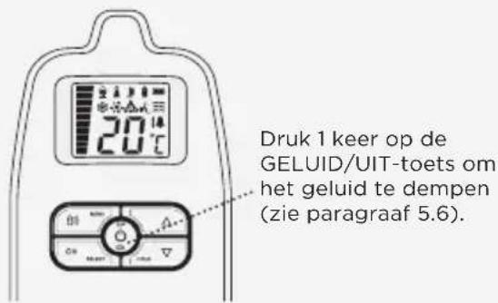 ANGELCARE AC403 - TIJDELIJK DEMPEN - 1