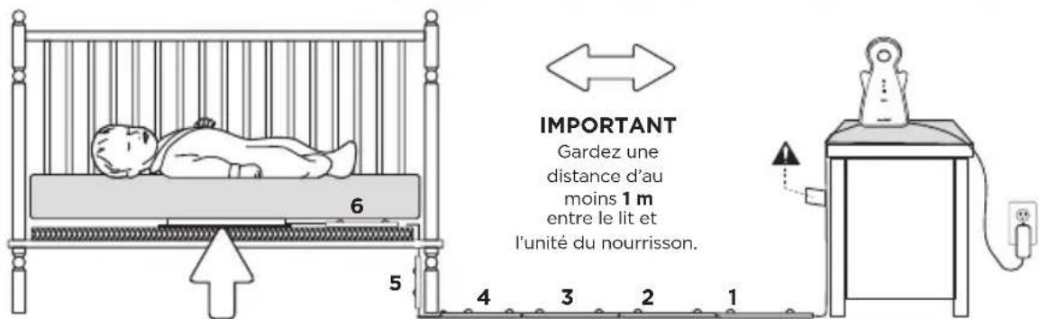 ANGELCARE AC403 - IMPORTANT - 1
