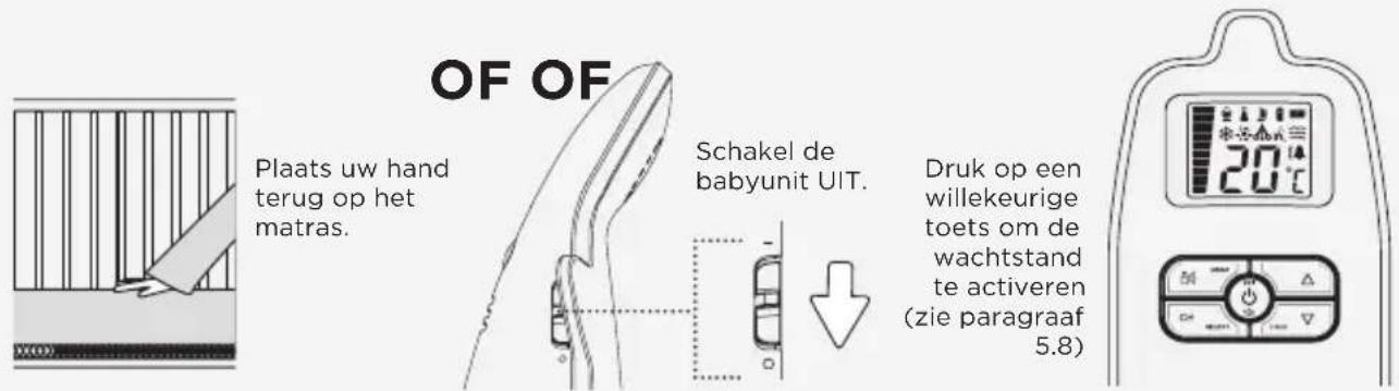 ANGELCARE AC403 - ALS HET ALARM NIET NIET WERKT: - 1
