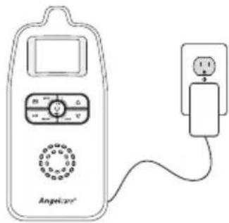ANGELCARE AC403 - HOW TO CHARGE THE BATTERIES IN THE PARENT UNIT: - 1