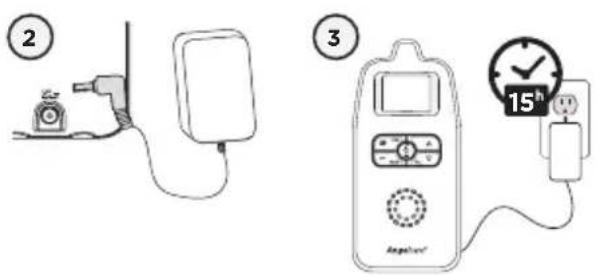 ANGELCARE AC403 - WARNING: - 1