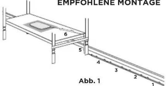 ANGELCARE AC403 - - AUSWAHL DES SENDERSTANDORTS IM KINDERZIMMER - 2
