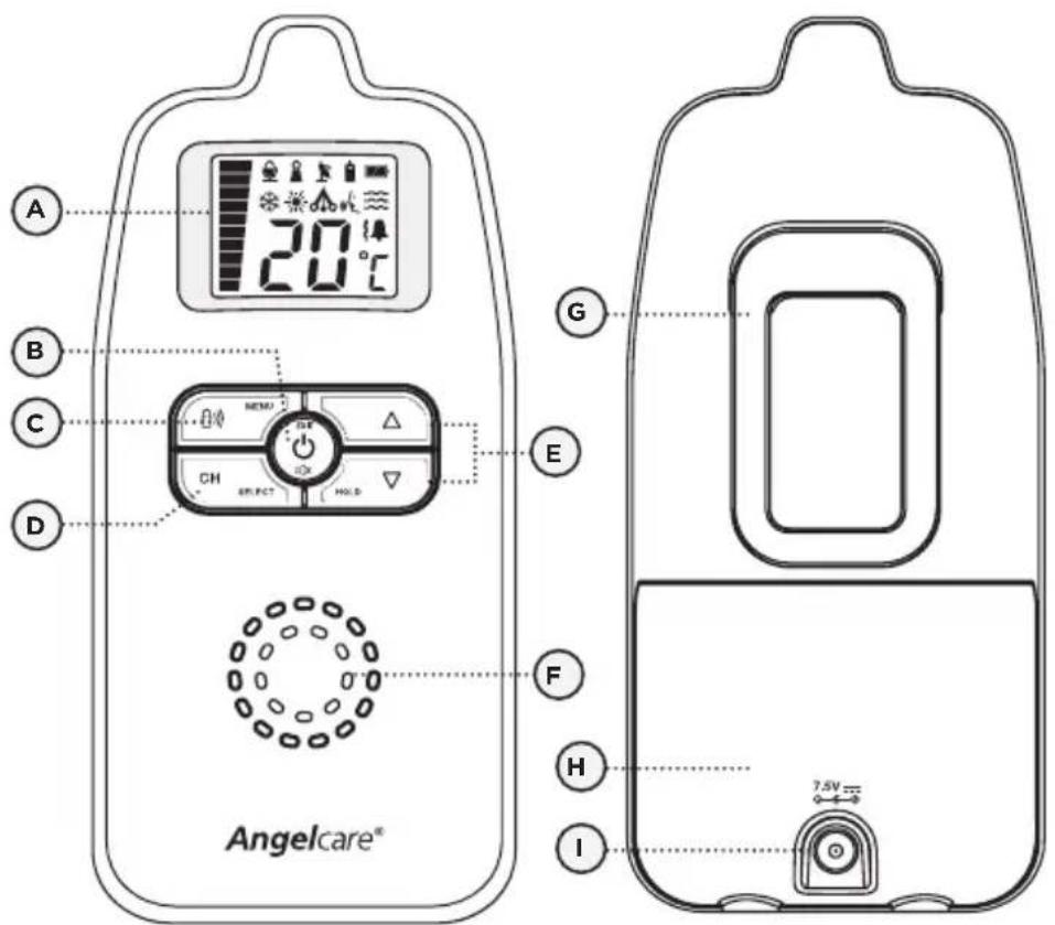 ANGELCARE AC403 - EMPFÄNGER: - 1