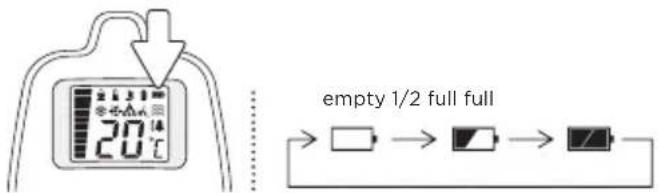 ANGELCARE AC403 - HOW TO CHARGE THE BATTERIES IN THE PARENT UNIT: - 2