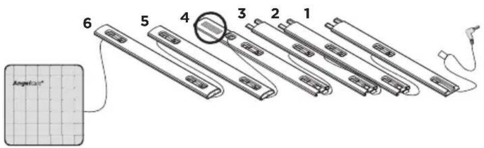 ANGELCARE AC403 - OUDERUNIT: - 3