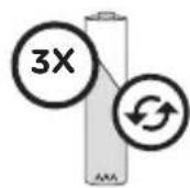 ANGELCARE AC403 - IM LIEFERUMFANG ENTHALTEN: - 5
